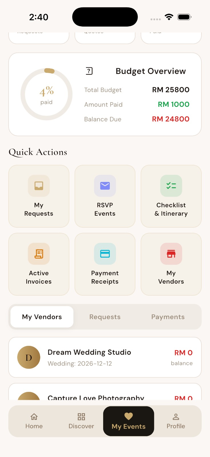 Budget overview screen